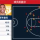  巴特勒三双热火加时险胜尼克斯  